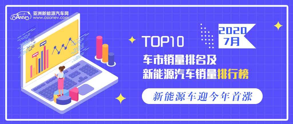 2023年10月汽车销量排行榜，市场动态与趋势分析