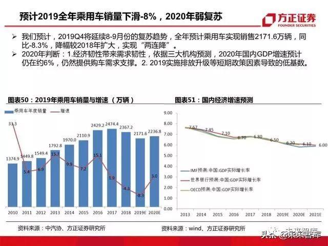 汽车销量排名的全球视角，竞争与趋势的深度剖析