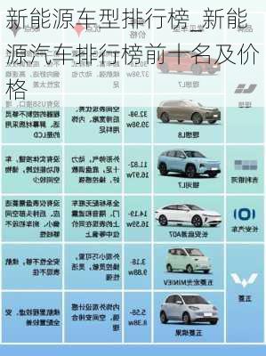 汽车之家报价大全，新能源车型的全面解析与购车指南
