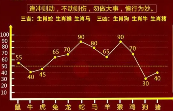 澳门一肖一码100精准预测，理性与娱乐的平衡