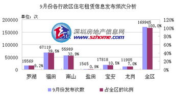 管家婆三期开一期，2023年新机遇与挑战并存的数字时代