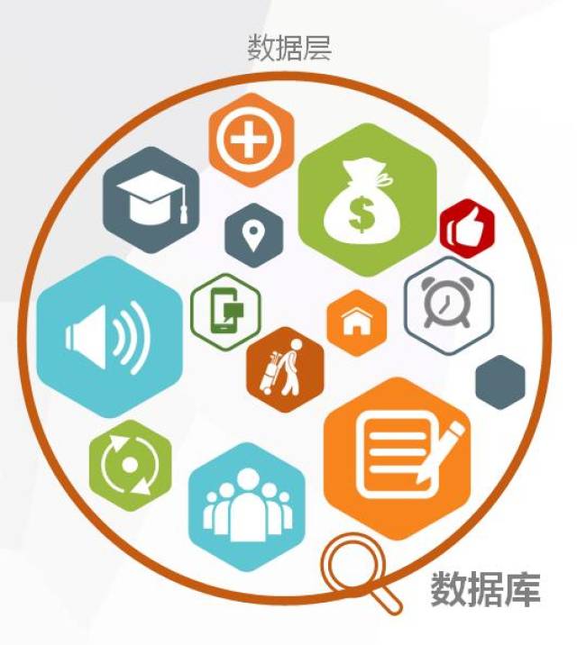 解锁商业管理新境界，管家婆精准资料大全功能深度解析