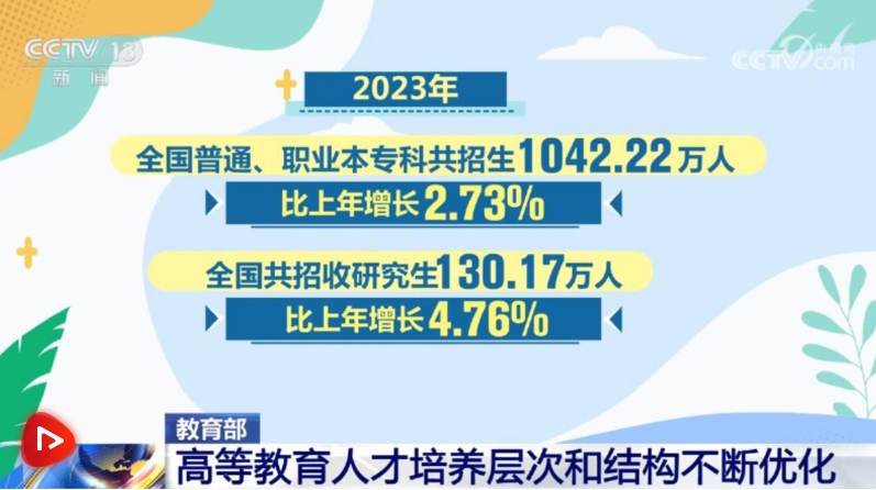 管家婆三期开一期，2023年新篇章的开启
