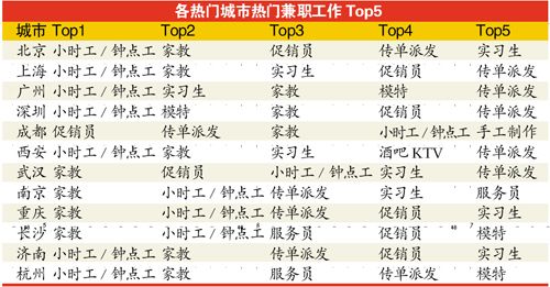 产品中心 第32页