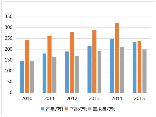 探索香港历史，近15期记录的深度剖析