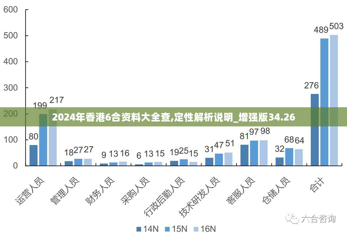 2025新澳免费资料，三头67期深度解析与未来展望