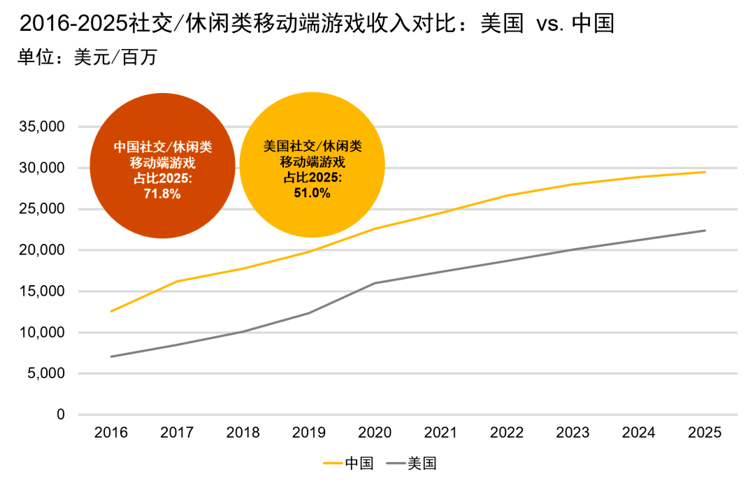 2025新澳正版资料，最新更新与未来展望