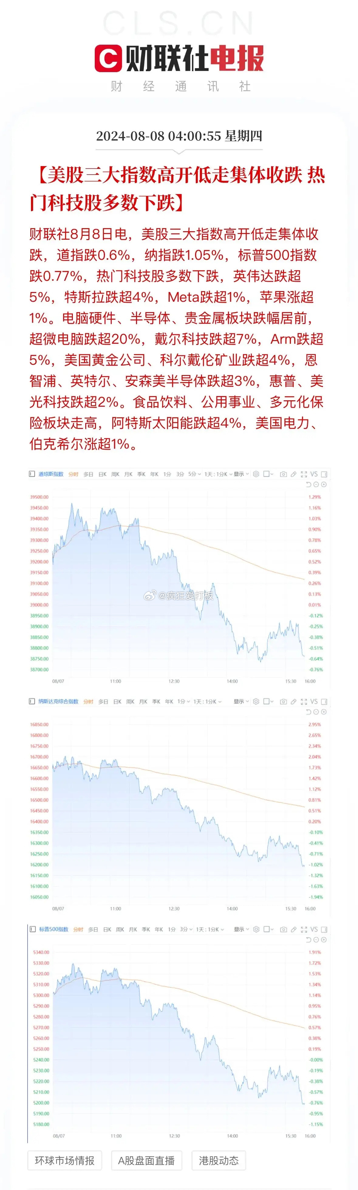 中概股美股盘前走弱，市场情绪与未来展望的双重考验