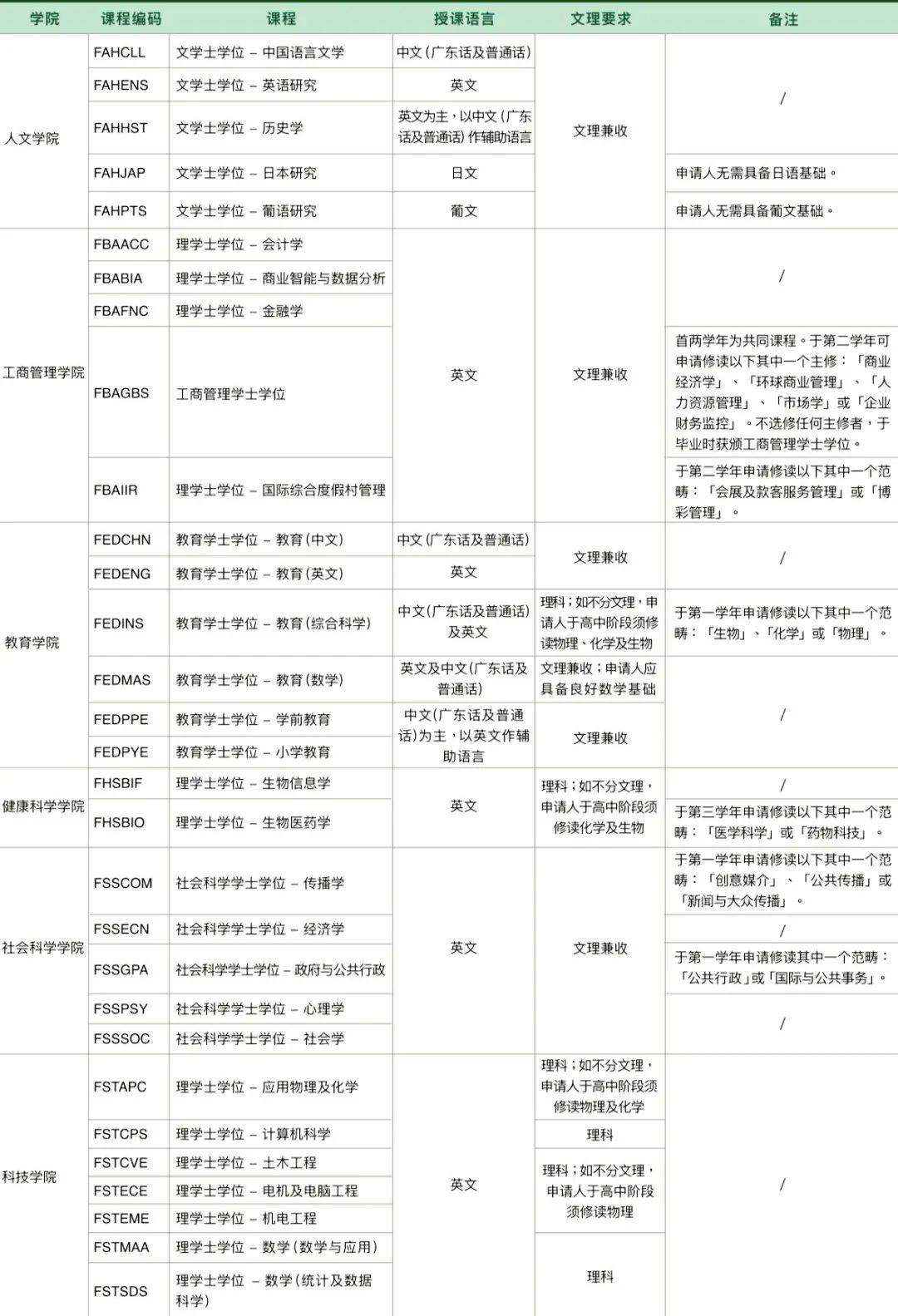 澳门资料库，探索澳门文化的深度与广度