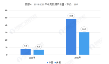 2025新澳最新开奖结果查询，揭秘未来彩票的数字游戏