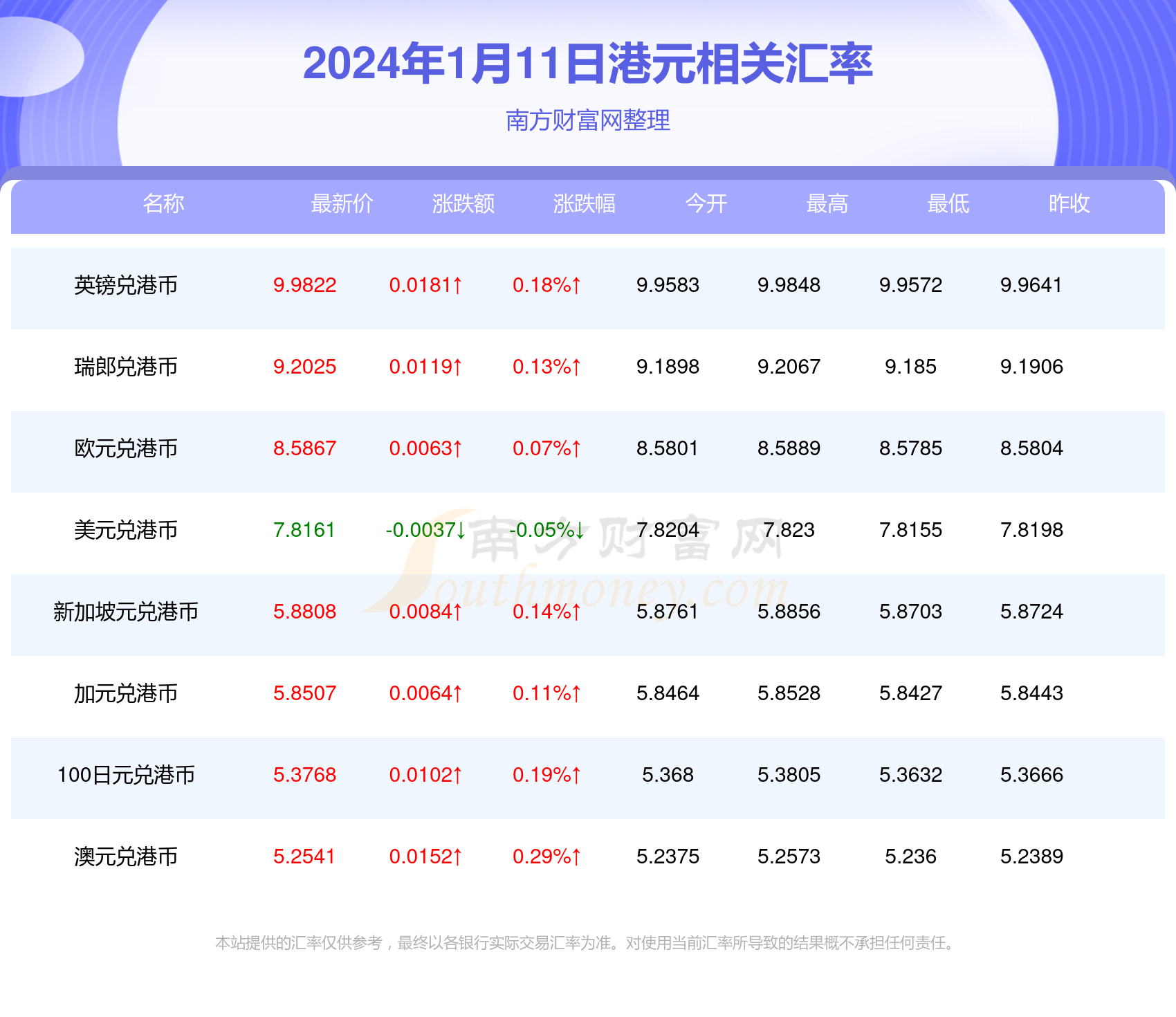 2024年新澳开结果查询表，解锁未来教育的新篇章