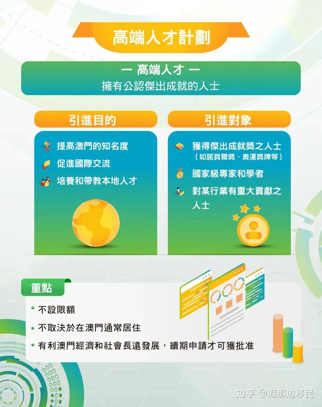 澳门2023精准资料全年免费，透视澳门新一年的发展蓝图