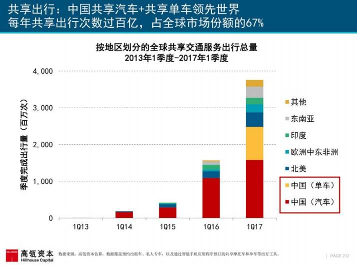 产品中心 第22页