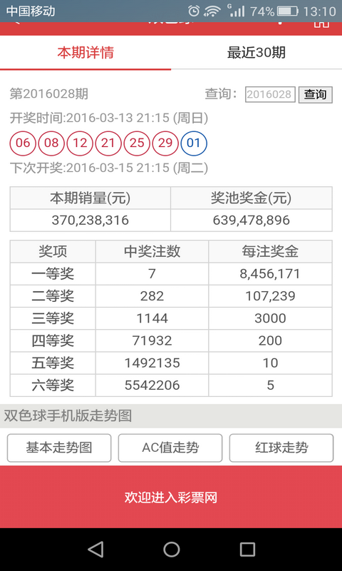 澳门天天六开彩，今晚开奖号码的神秘面纱