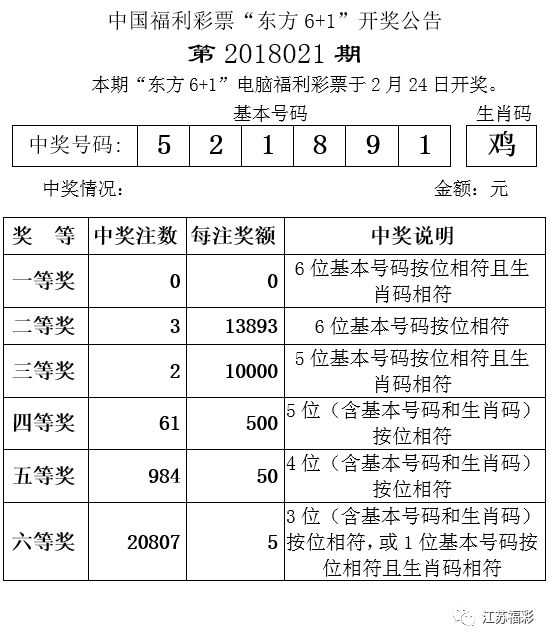 澳门彩最新一期开奖，揭秘幸运背后的数字奥秘