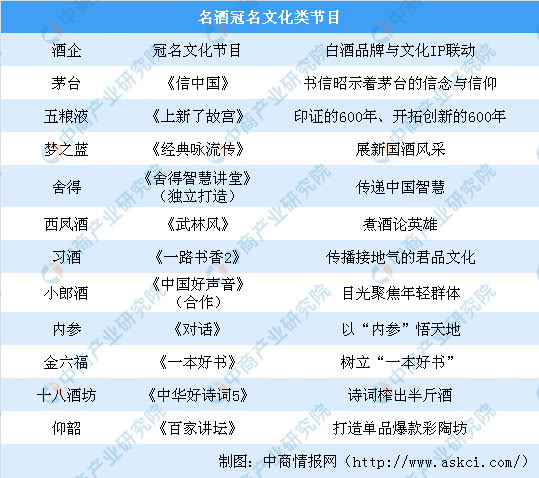 产品中心 第20页