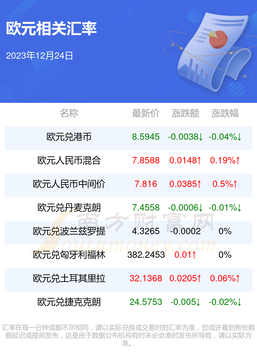 探索新澳彩2023年开奖结果与开奖记录查询的奥秘