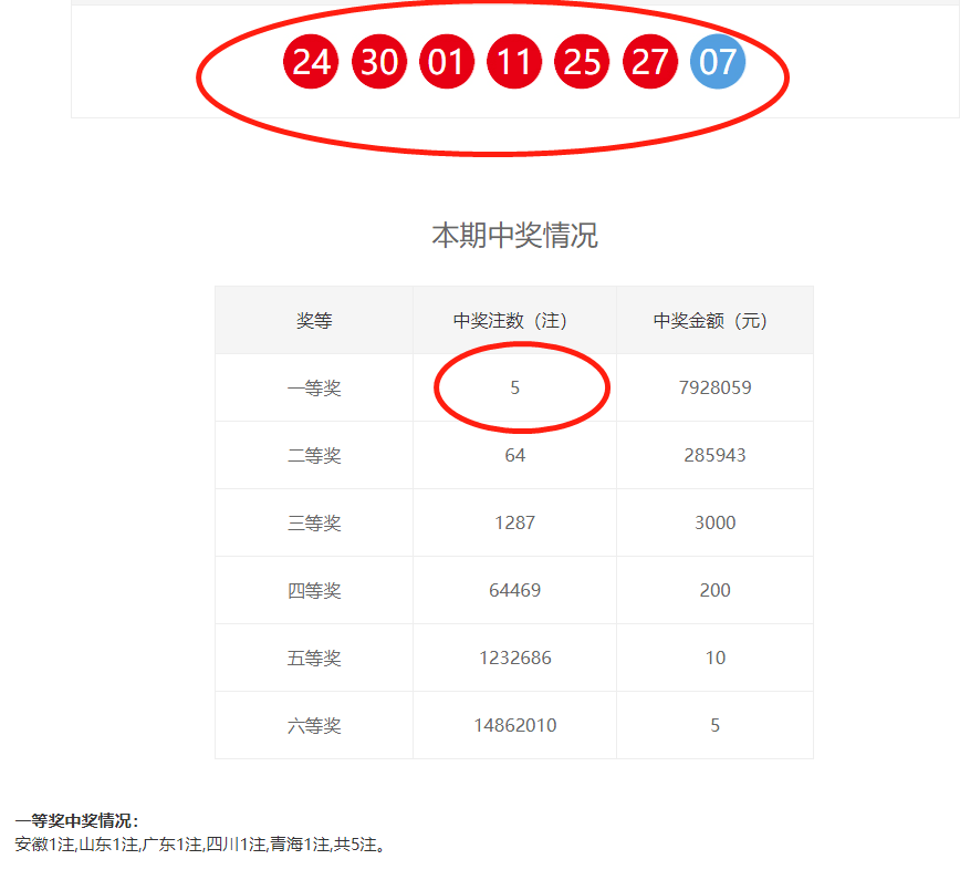 揭秘香港开奖结果，53期开奖记录的深度剖析