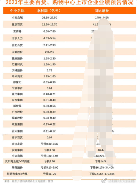 澳门王中王100%资料揭秘，2024年新趋势与策略分析