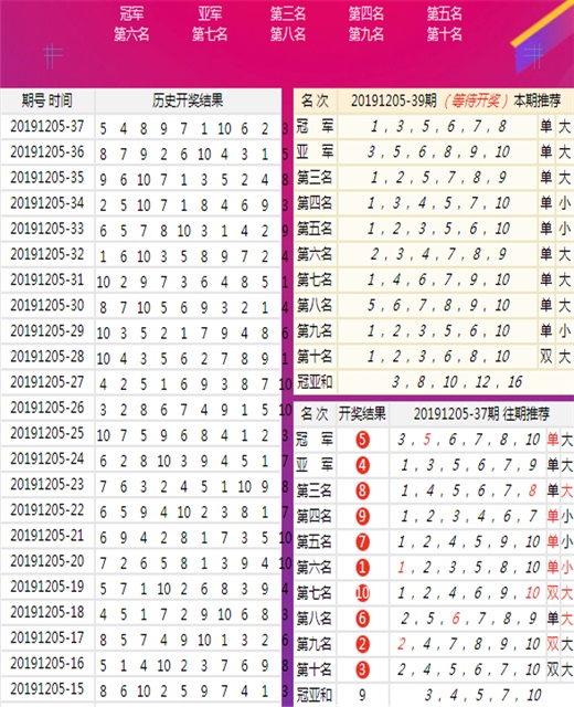 2021年今晚澳彩开奖结果，揭秘数字背后的幸运与期待