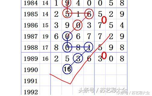 今晚特马号，揭秘彩票背后的数字魔法与人生哲理