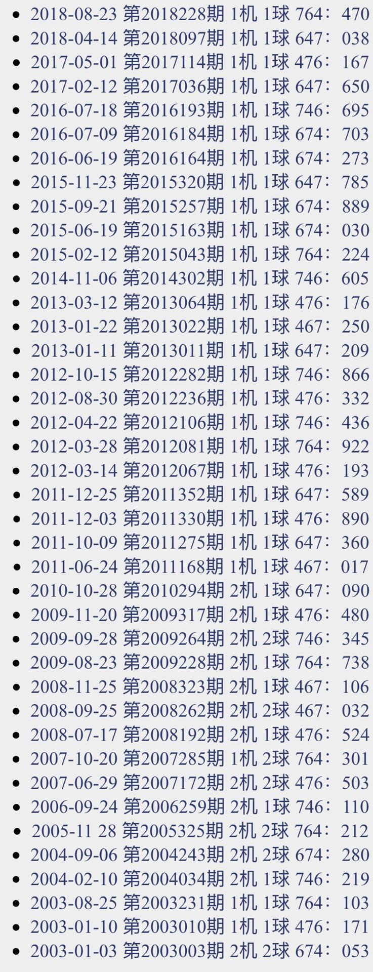 探索3D彩票的奥秘，近30期开奖结果与试机号、开机号分析