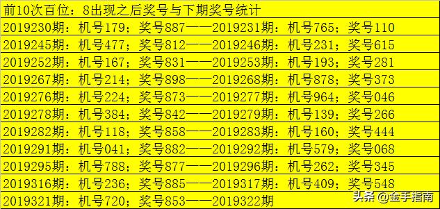 2019全年开码结果记录，数字的轨迹与生活的交响