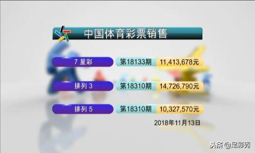 澳门六星彩，2020年开奖回顾与解析