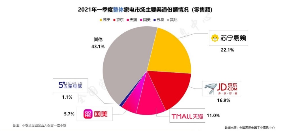 澳门六星彩资料汇总，精准预测与策略推荐
