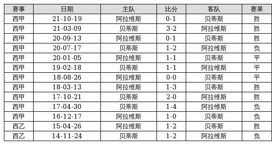 澳门六星彩开奖图库最新302期开奖结果记录与分析