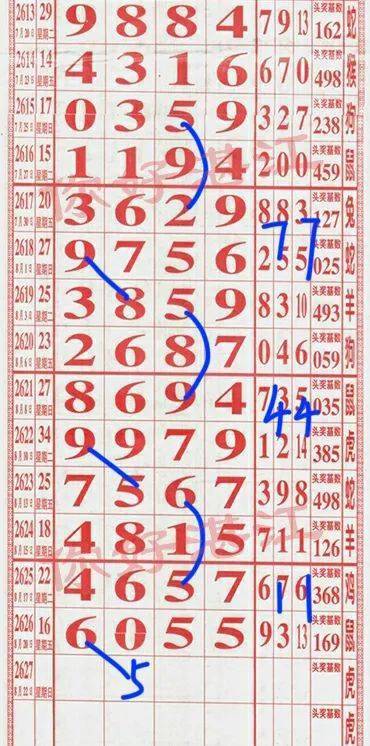 澳门六星彩302期预测分析，图库记录与最新趋势汇总