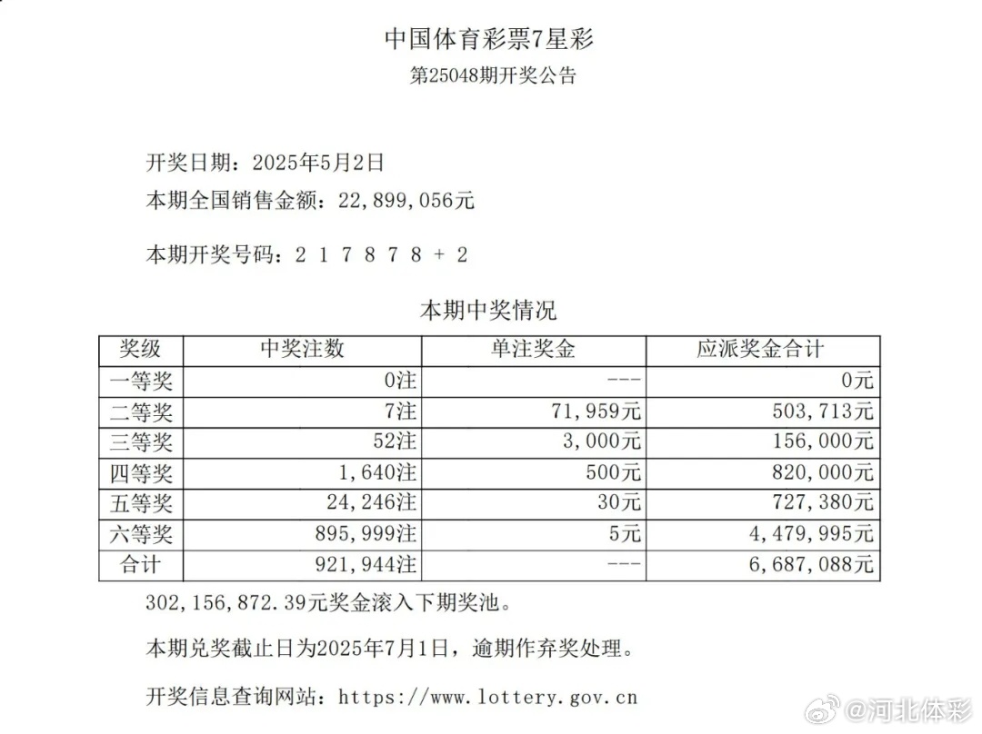 澳门六星彩开奖号码查询结果汇总最新版，揭秘中奖秘籍与趋势分析