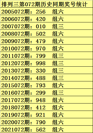 澳门六星彩开奖号码查询表最新版下载安装指南