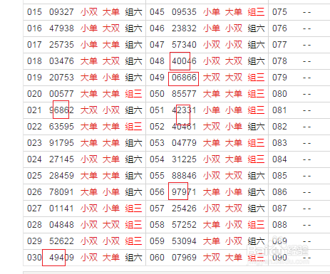 澳门六星彩今日开奖号码查询，揭秘最新开奖情况与玩法指南