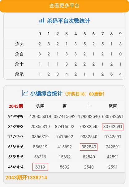澳门六星彩天天开奖结果今天最新预测，揭秘数字背后的奥秘与策略