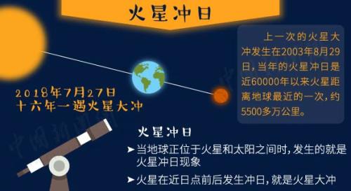 澳门六星彩2022年今晚开奖情况实时追踪与查询指南