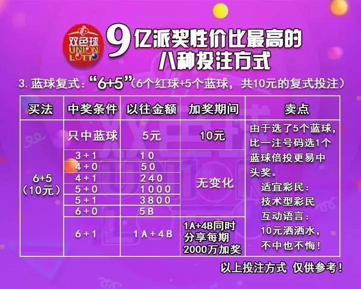 澳门六星彩，2022年11月9日开奖结果揭秘