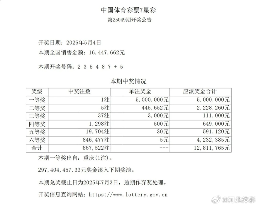 澳门六星彩，2022年11月9日最新开奖动态与市场分析