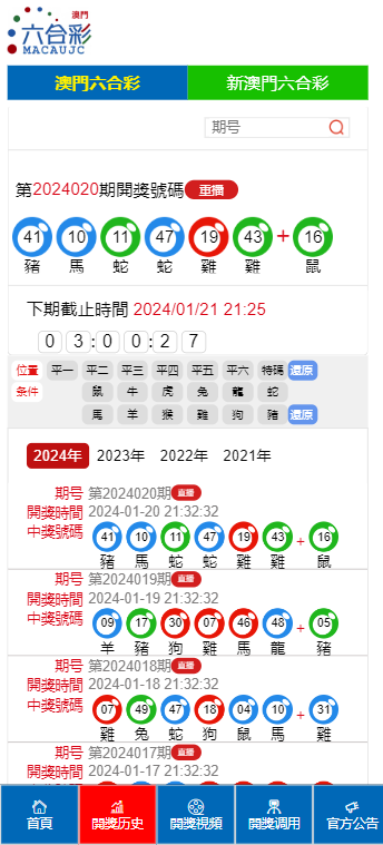 澳门六星彩天天开奖结果094期最新消息深度解析