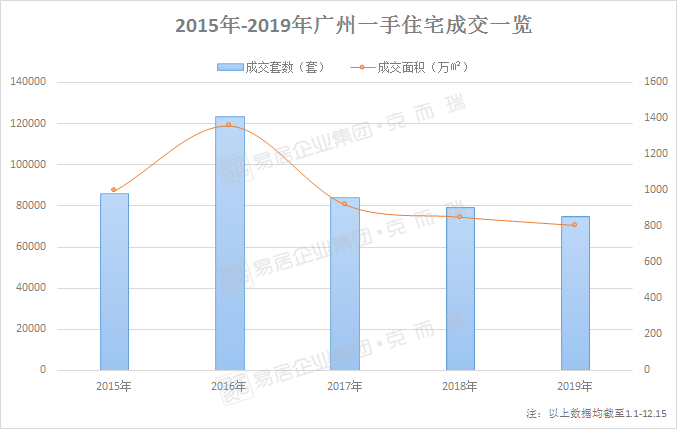澳门六星彩历史开奖记录一百期汇总图，深度解析与趋势分析