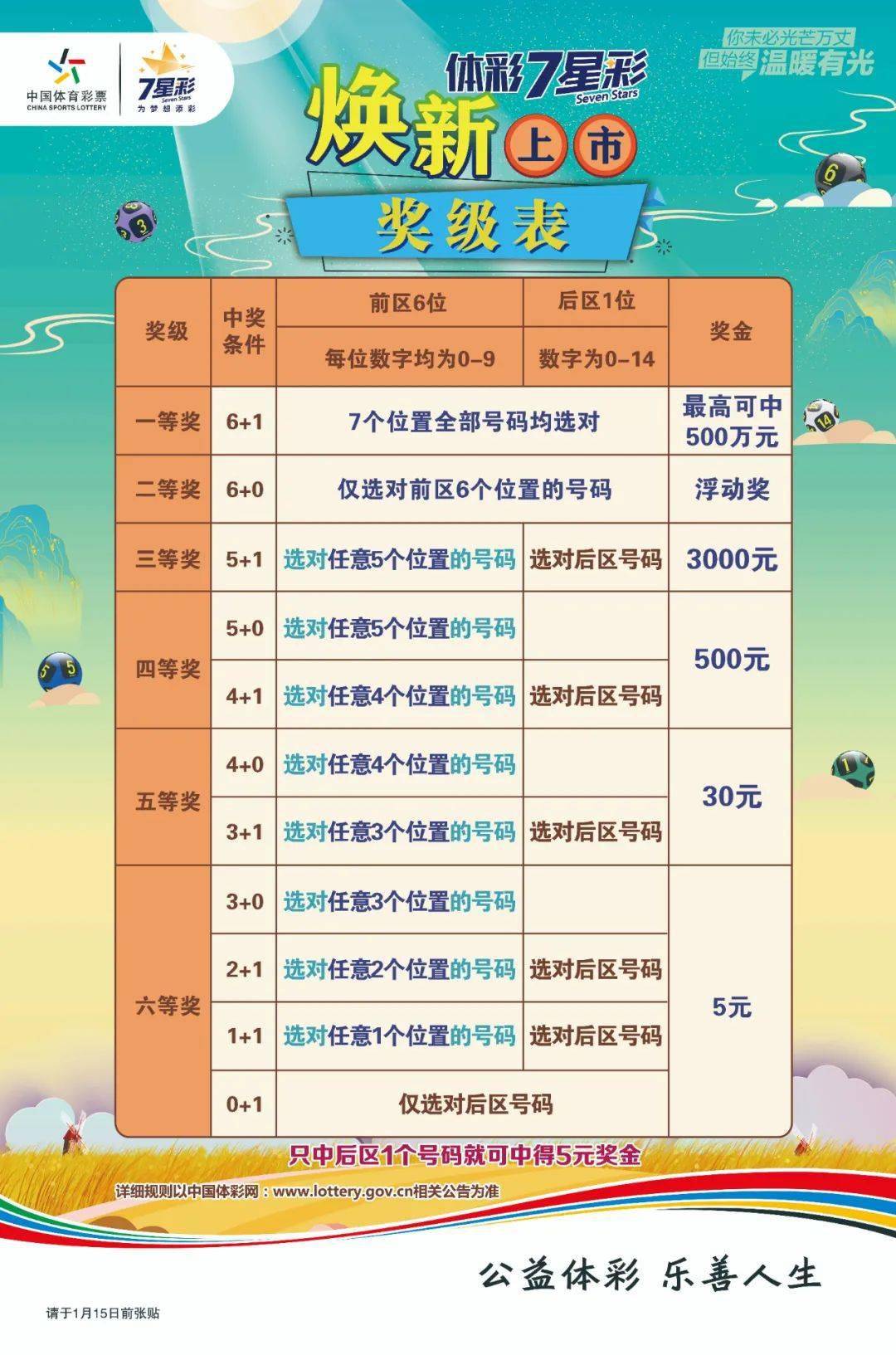 澳门六星彩9点05分开奖结果揭秘，一场视觉与期待的盛宴