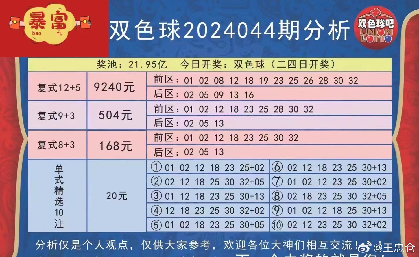 澳门六星彩9点05分开奖结果查询最新汇总，揭秘中奖秘籍与趋势分析