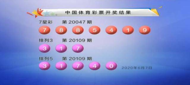 澳门六星彩9点05分开奖结果揭晓，揭秘数字背后的幸运与期待