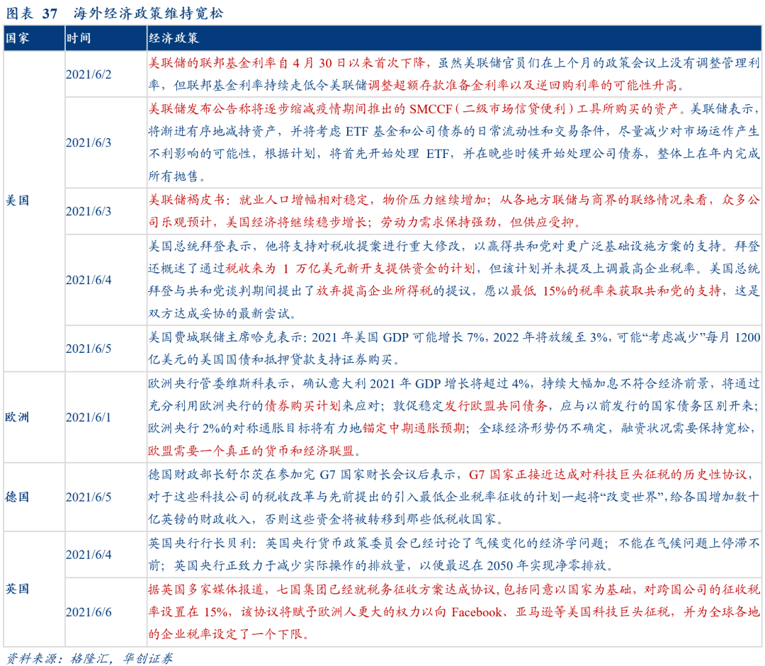 澳门六星彩9点05分开奖结果最新预测号码，揭秘与解析