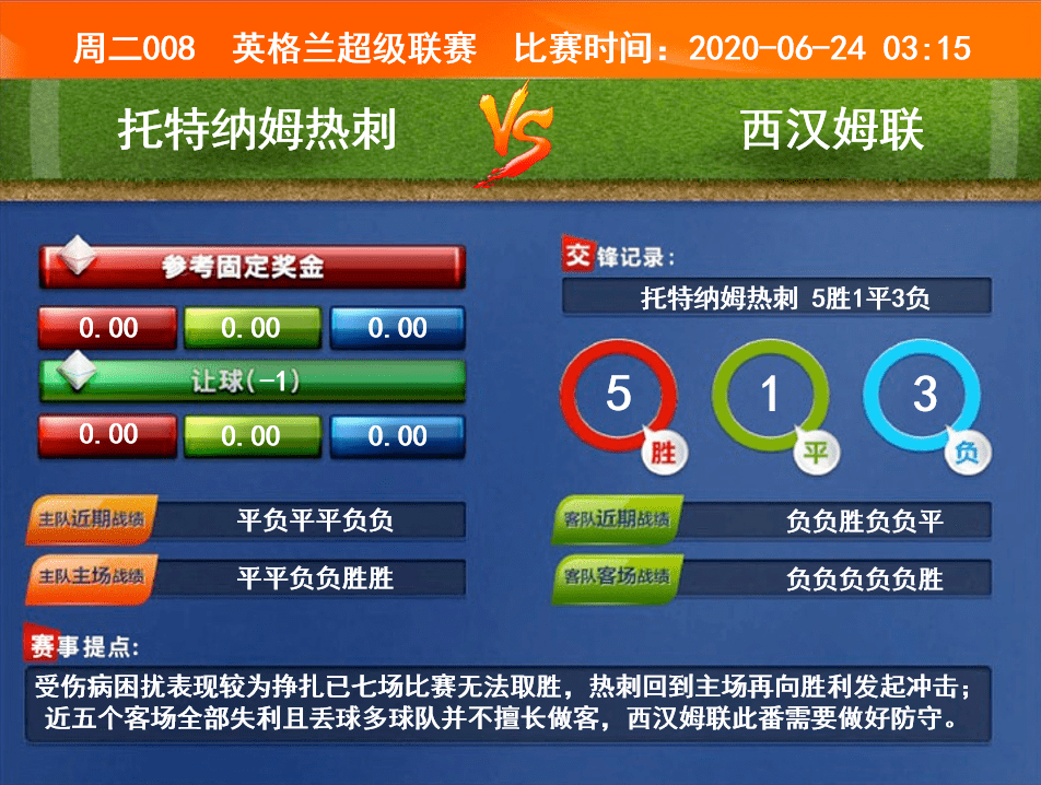 澳门六下彩图片最新预测汇总，理性分析，谨慎投注