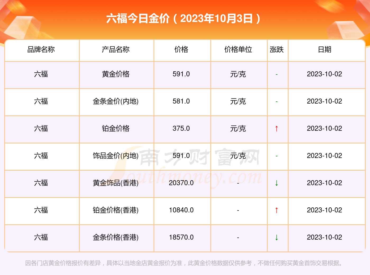 2025年5月20日 第4页