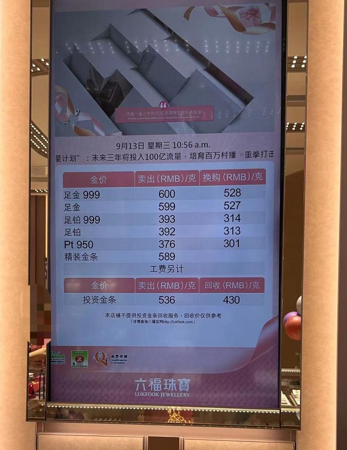澳门六福珠宝今日金价回收查询表，最新版图片信息与市场动态解析