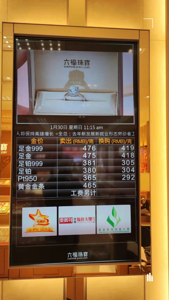澳门六福珠宝今日金价及回收查询指南，轻松掌握金价动态与回收服务