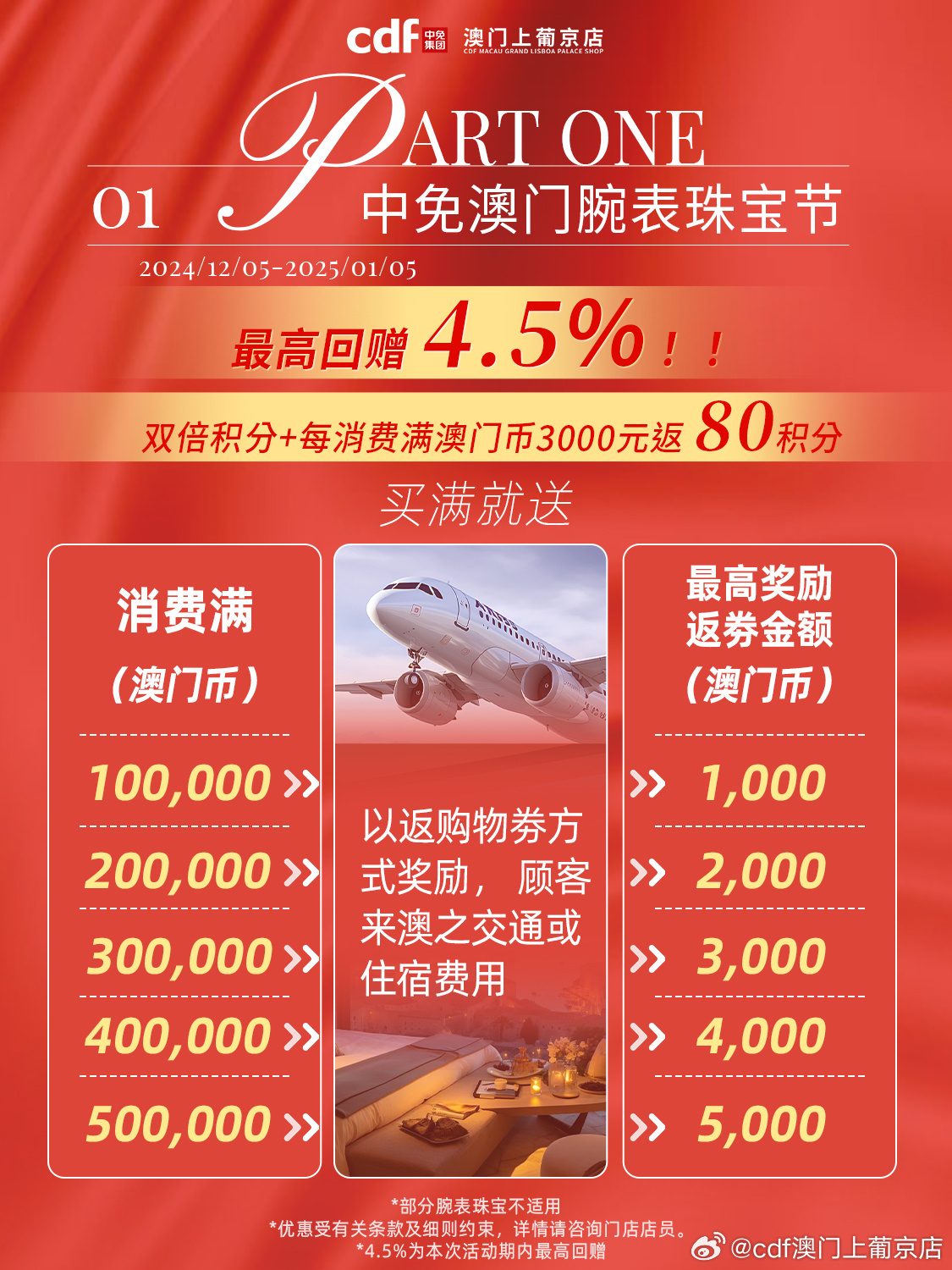 澳门六福珠宝最新价格查询指南，官网直击与购物攻略