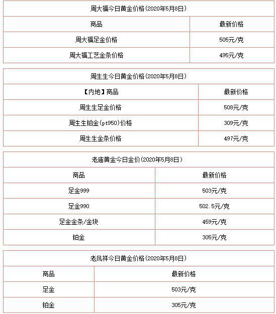 澳门六福珠宝价格查询官网网址详解